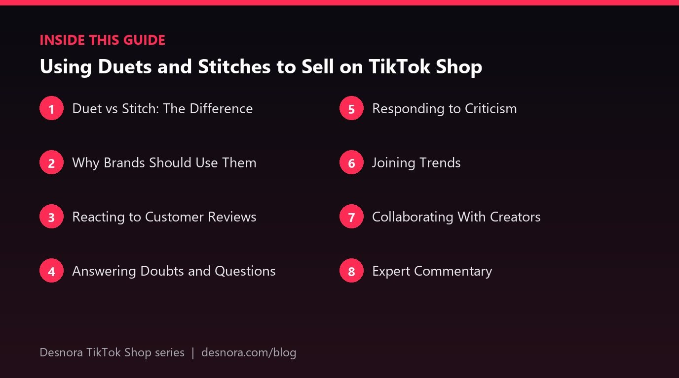 Overview of the main sections covered in Using Duets and Stitches to Sell on TikTok Shop