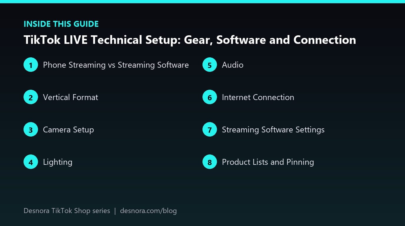 Overview of the main sections covered in TikTok LIVE Technical Setup: Gear, Software and Connection
