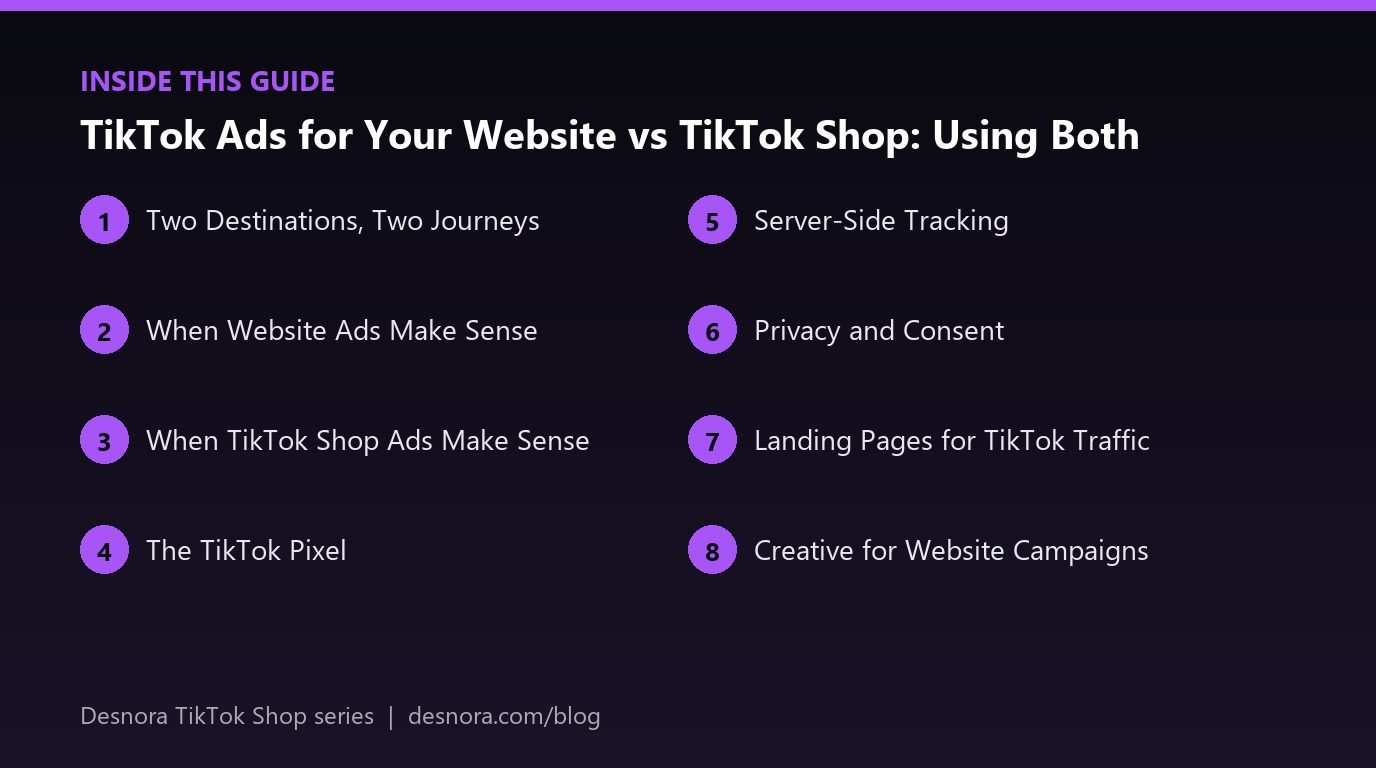 Overview of the main sections covered in TikTok Ads for Your Website vs TikTok Shop: Using Both