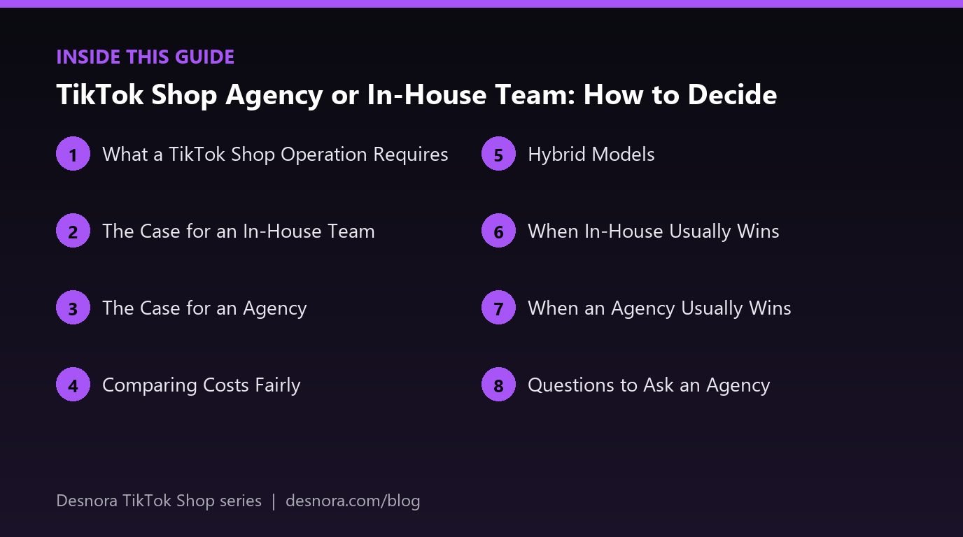 Overview of the main sections covered in TikTok Shop Agency or In-House Team: How to Decide