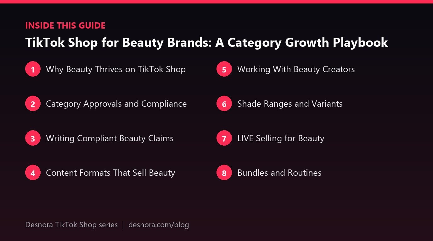Overview of the main sections covered in TikTok Shop for Beauty Brands: A Category Growth Playbook
