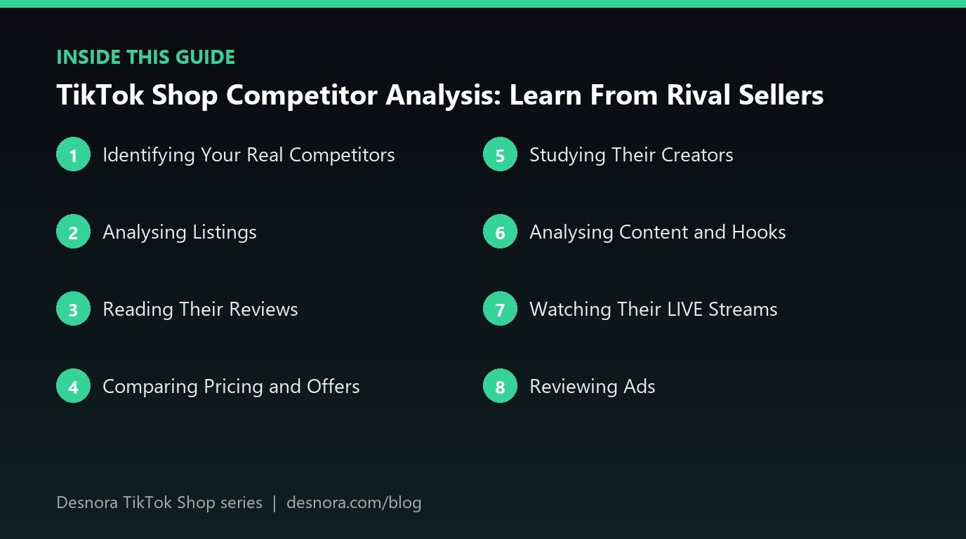 Overview of the main sections covered in TikTok Shop Competitor Analysis: Learn From Rival Sellers