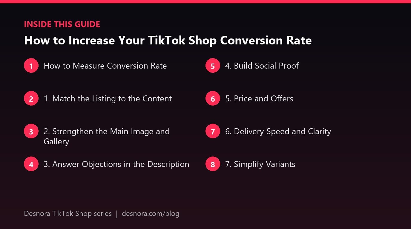 Overview of the main sections covered in How to Increase Your TikTok Shop Conversion Rate