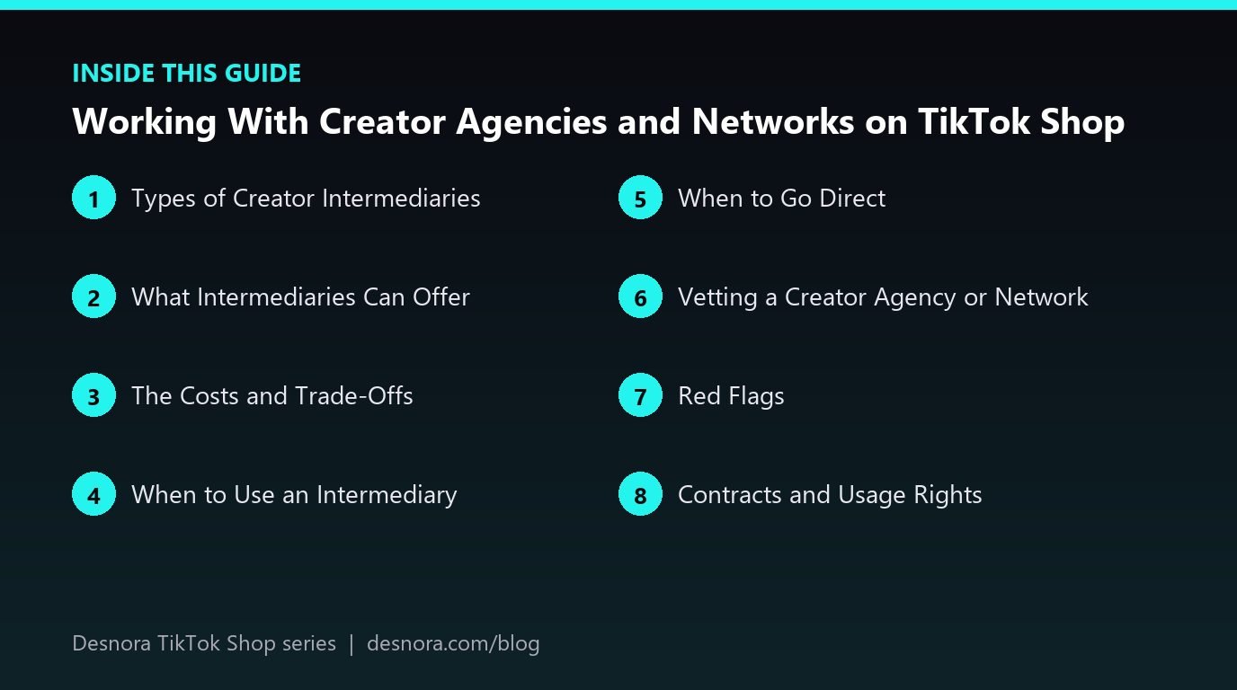 Overview of the main sections covered in Working With Creator Agencies and Networks on TikTok Shop