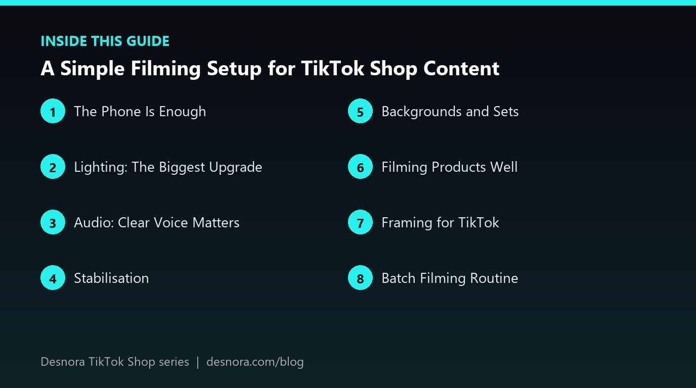 Overview of the main sections covered in A Simple Filming Setup for TikTok Shop Content