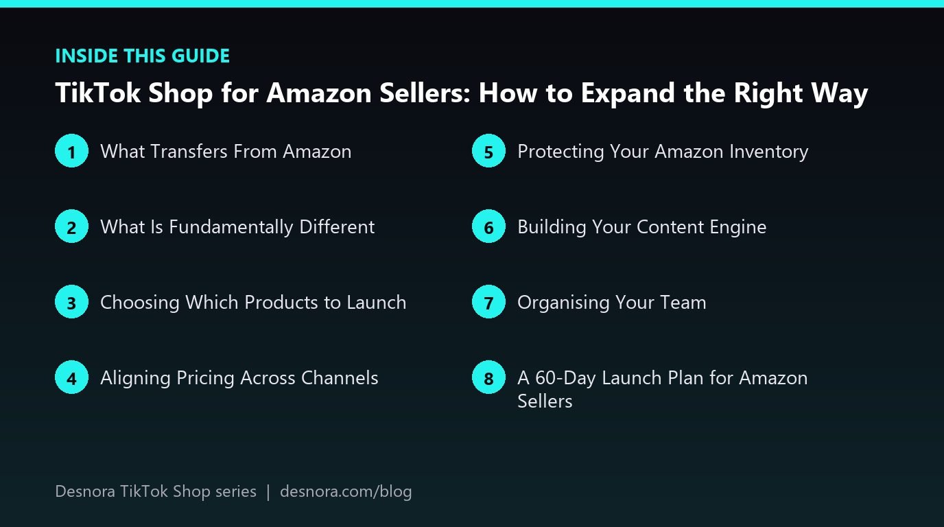 Overview of the main sections covered in TikTok Shop for Amazon Sellers: How to Expand the Right Way