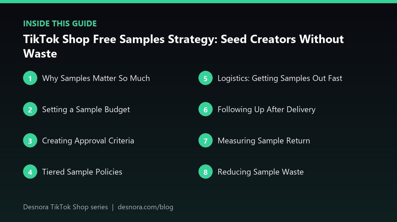 Overview of the main sections covered in TikTok Shop Free Samples Strategy: Seed Creators Without Waste