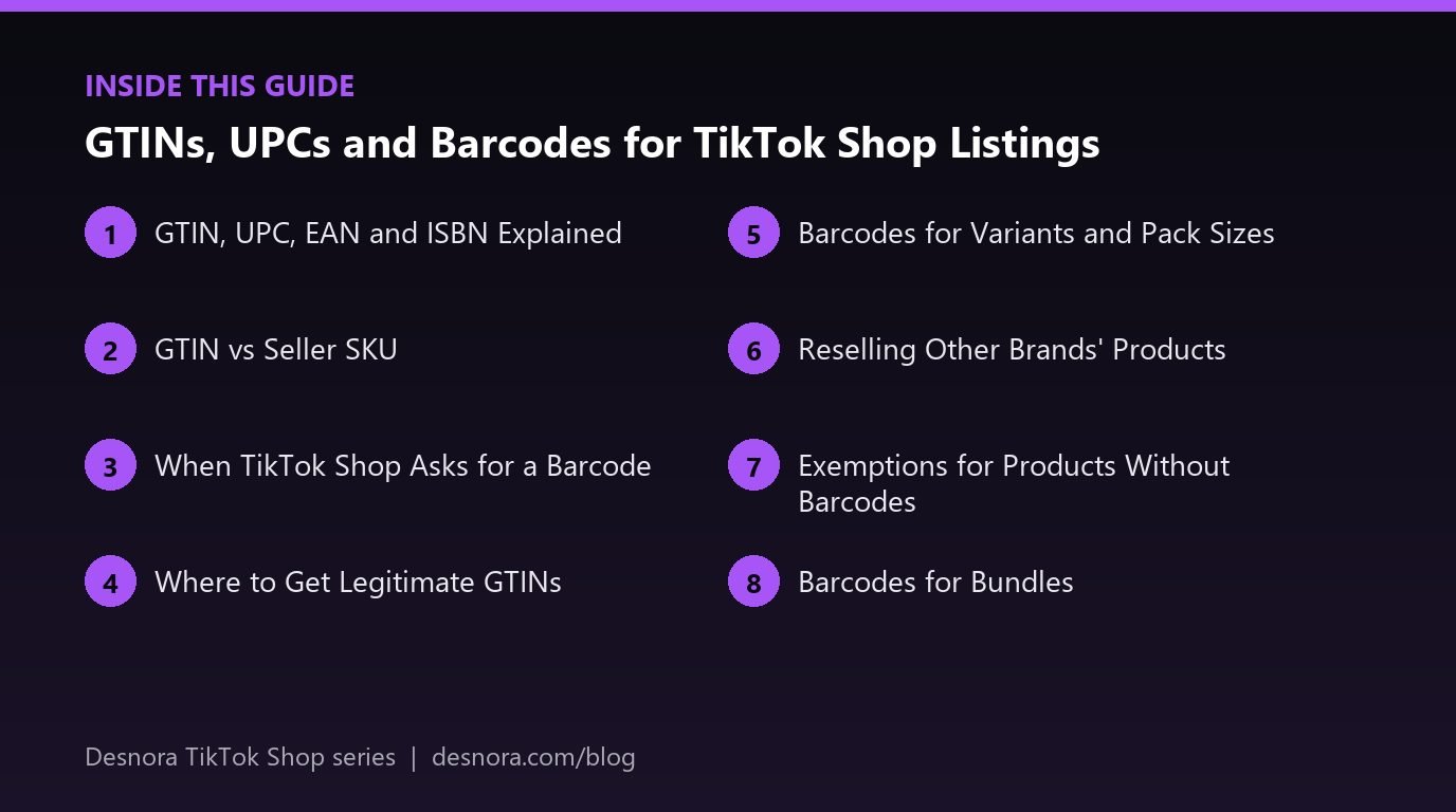 Overview of the main sections covered in GTINs, UPCs and Barcodes for TikTok Shop Listings