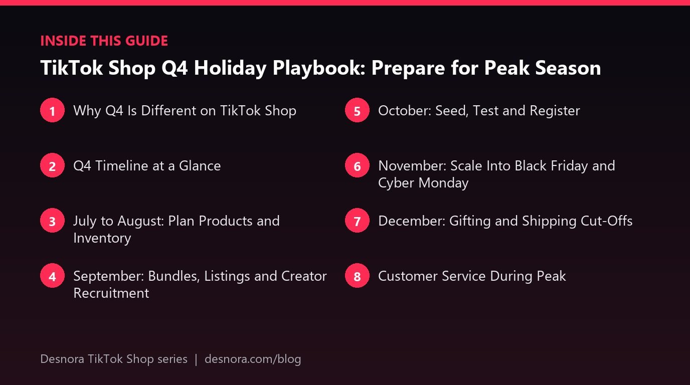 Overview of the main sections covered in TikTok Shop Q4 Holiday Playbook: Prepare for Peak Season