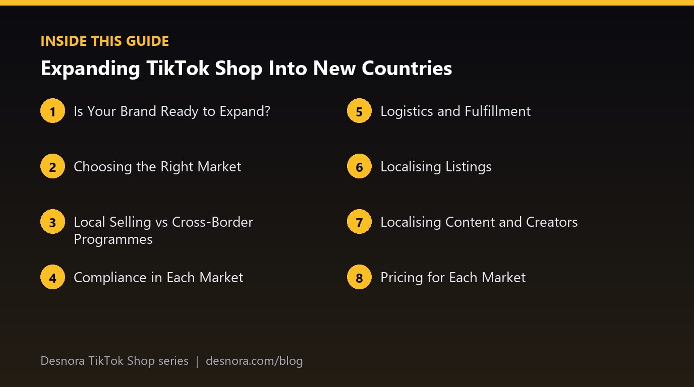 Overview of the main sections covered in Expanding TikTok Shop Into New Countries