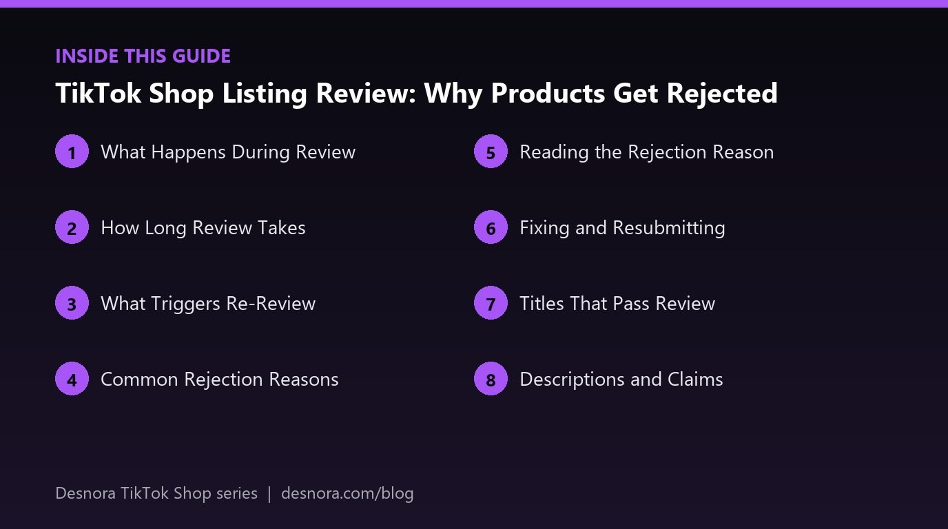 Overview of the main sections covered in TikTok Shop Listing Review: Why Products Get Rejected