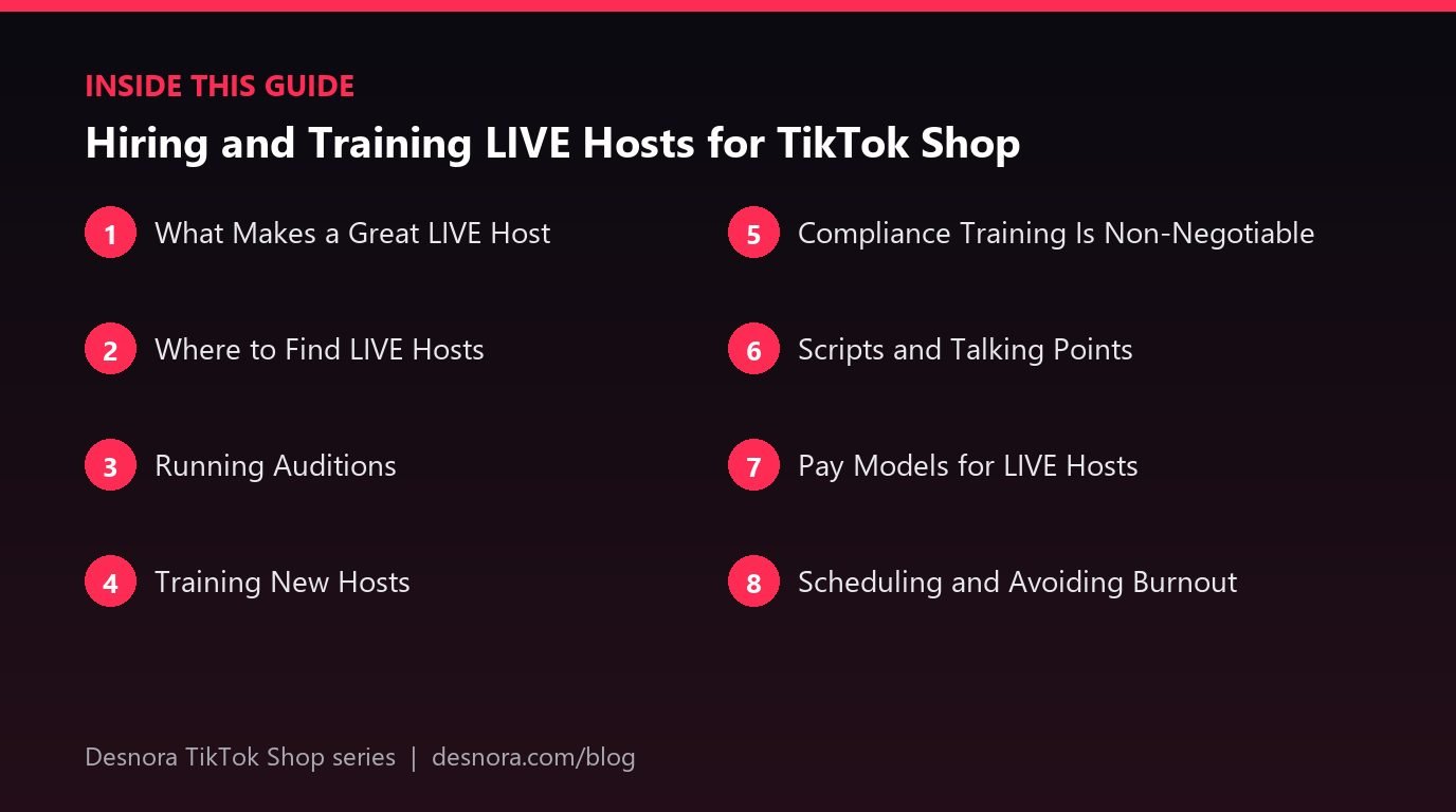 Overview of the main sections covered in Hiring and Training LIVE Hosts for TikTok Shop