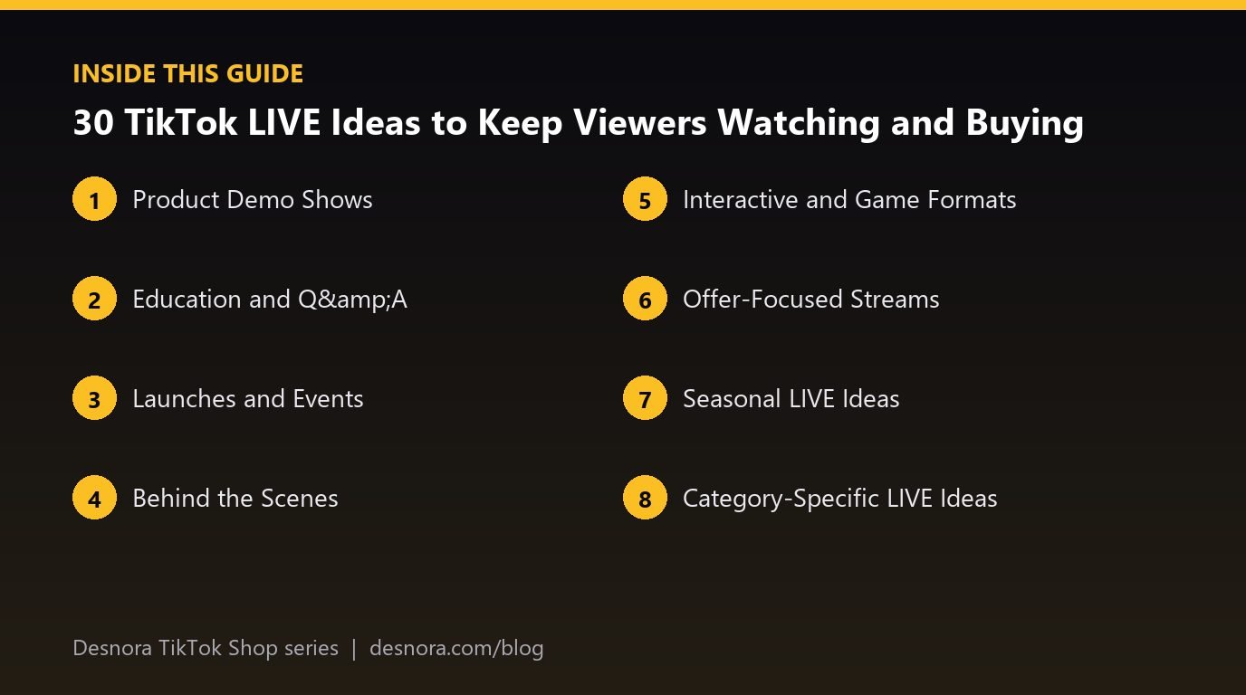 Overview of the main sections covered in 30 TikTok LIVE Ideas to Keep Viewers Watching and Buying
