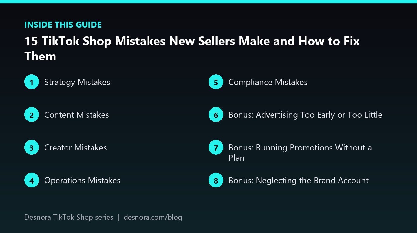 Overview of the main sections covered in 15 TikTok Shop Mistakes New Sellers Make and How to Fix Them