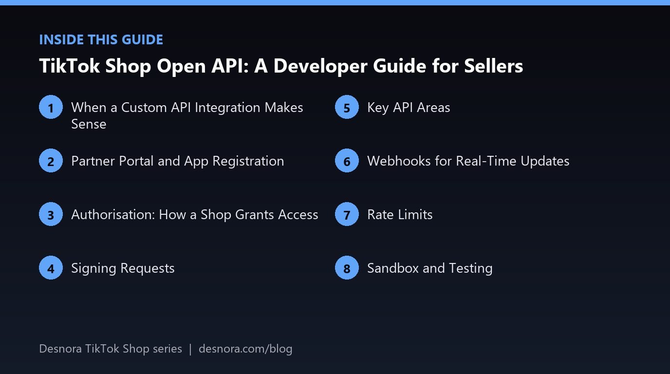 Overview of the main sections covered in TikTok Shop Open API: A Developer Guide for Sellers