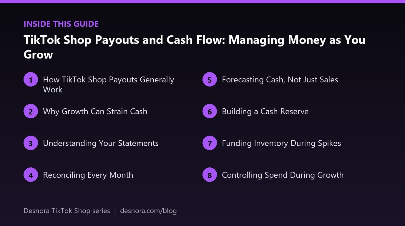 Overview of the main sections covered in TikTok Shop Payouts and Cash Flow: Managing Money as You Grow
