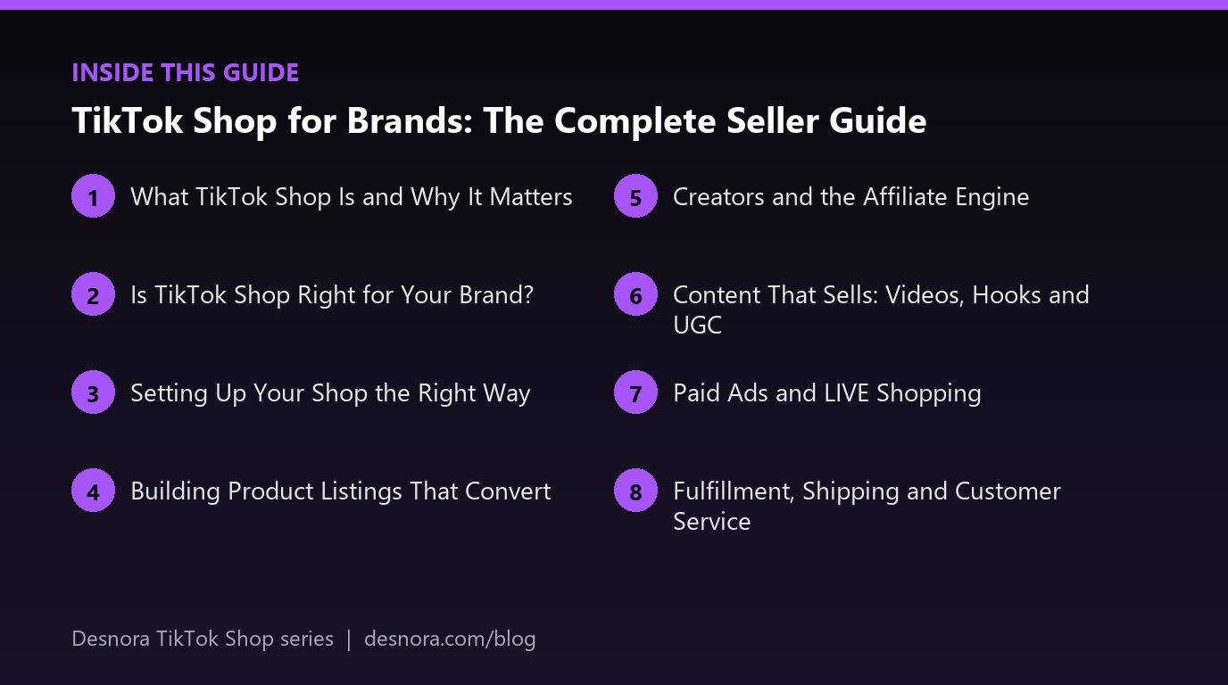 Overview of the main sections covered in TikTok Shop for Brands: The Complete Seller Guide
