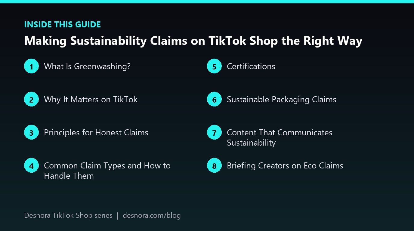 Overview of the main sections covered in Making Sustainability Claims on TikTok Shop the Right Way