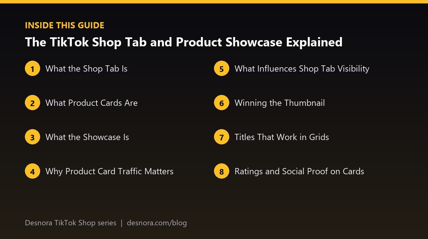 Overview of the main sections covered in The TikTok Shop Tab and Product Showcase Explained