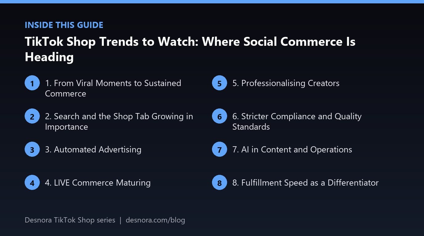 Overview of the main sections covered in TikTok Shop Trends to Watch: Where Social Commerce Is Heading