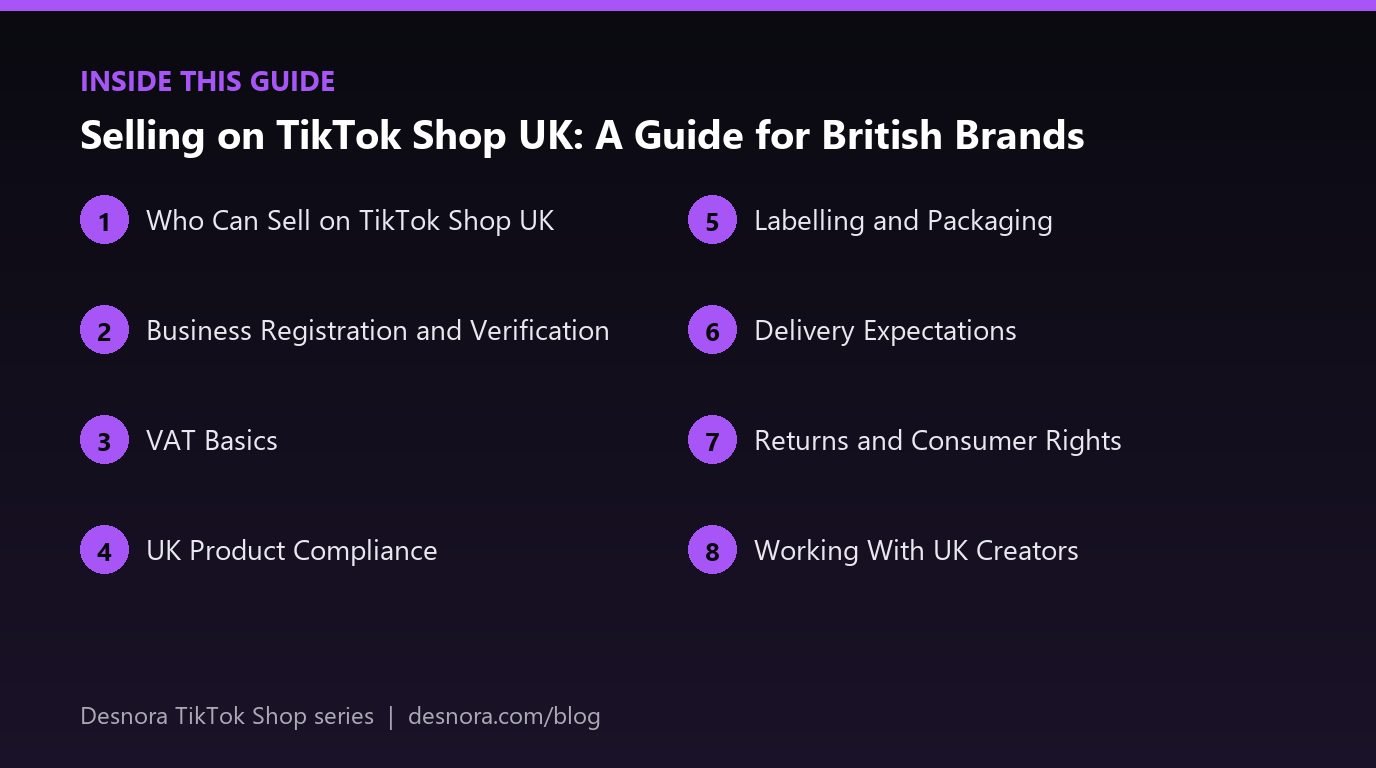 Overview of the main sections covered in Selling on TikTok Shop UK: A Guide for British Brands