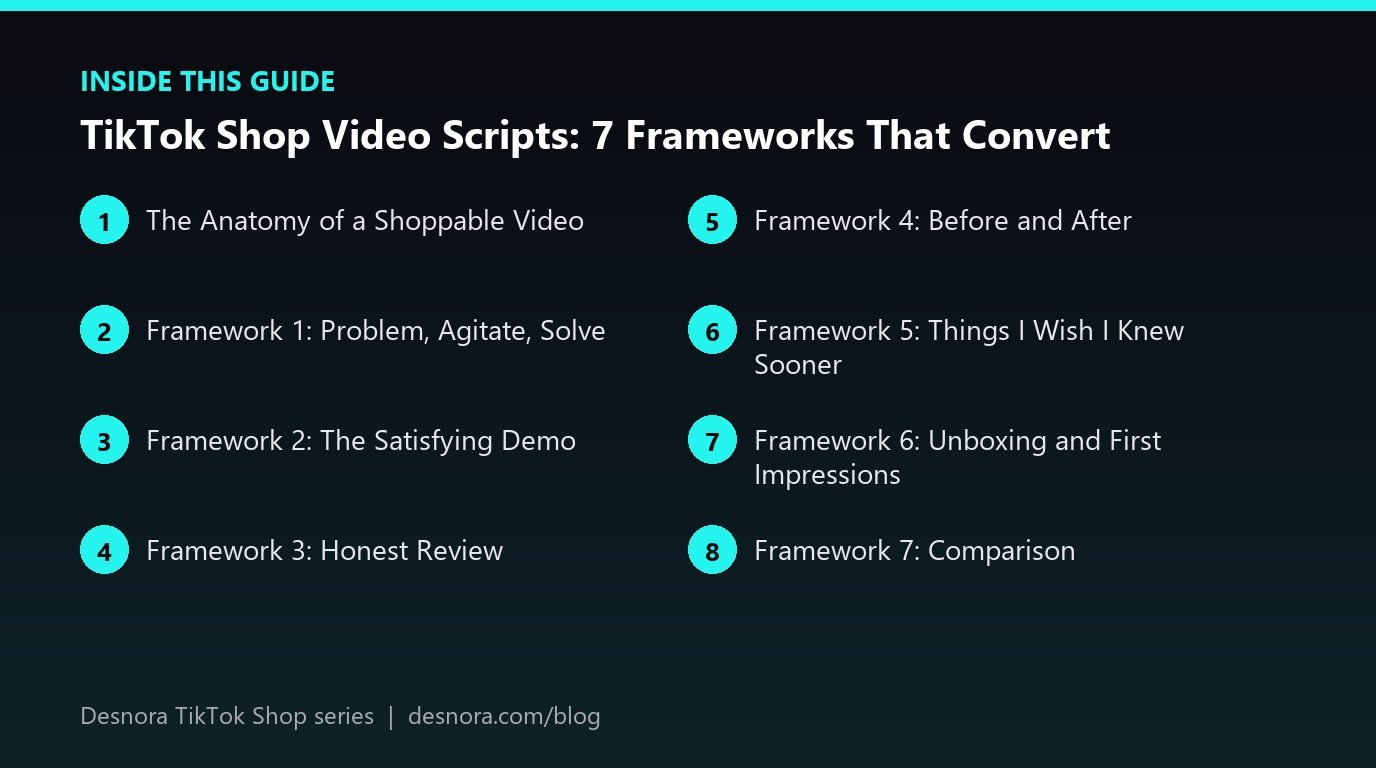 Overview of the main sections covered in TikTok Shop Video Scripts: 7 Frameworks That Convert