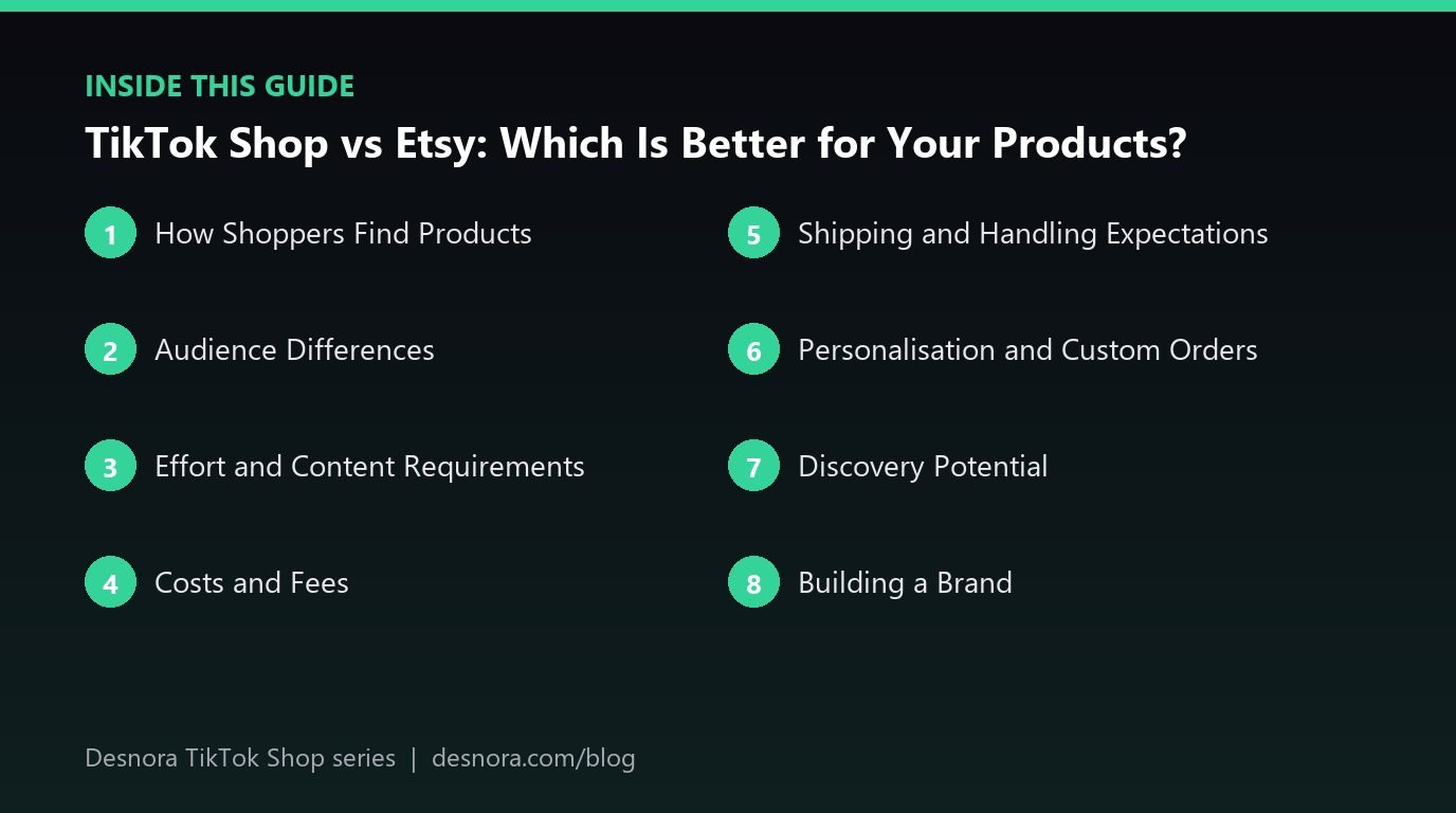 Overview of the main sections covered in TikTok Shop vs Etsy: Which Is Better for Your Products?